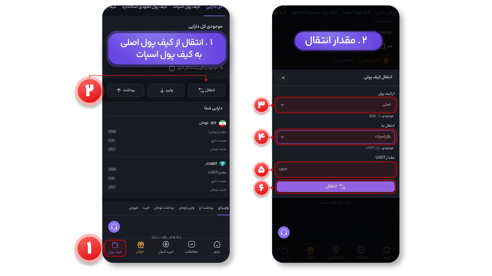 خرید اتریوم کلاسیک (ETC) بدون کارمزد - خرید Ethereum Classic | ورسلند