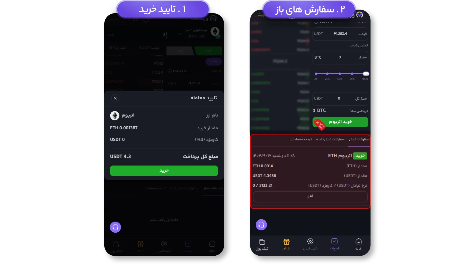 تایید خرید اتریوم و سفارش گذاری