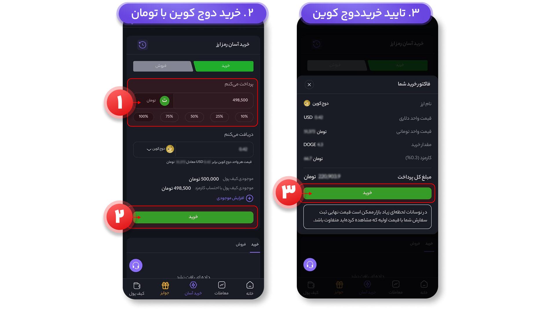 خرید دوج کوین با تومان - ورسلند