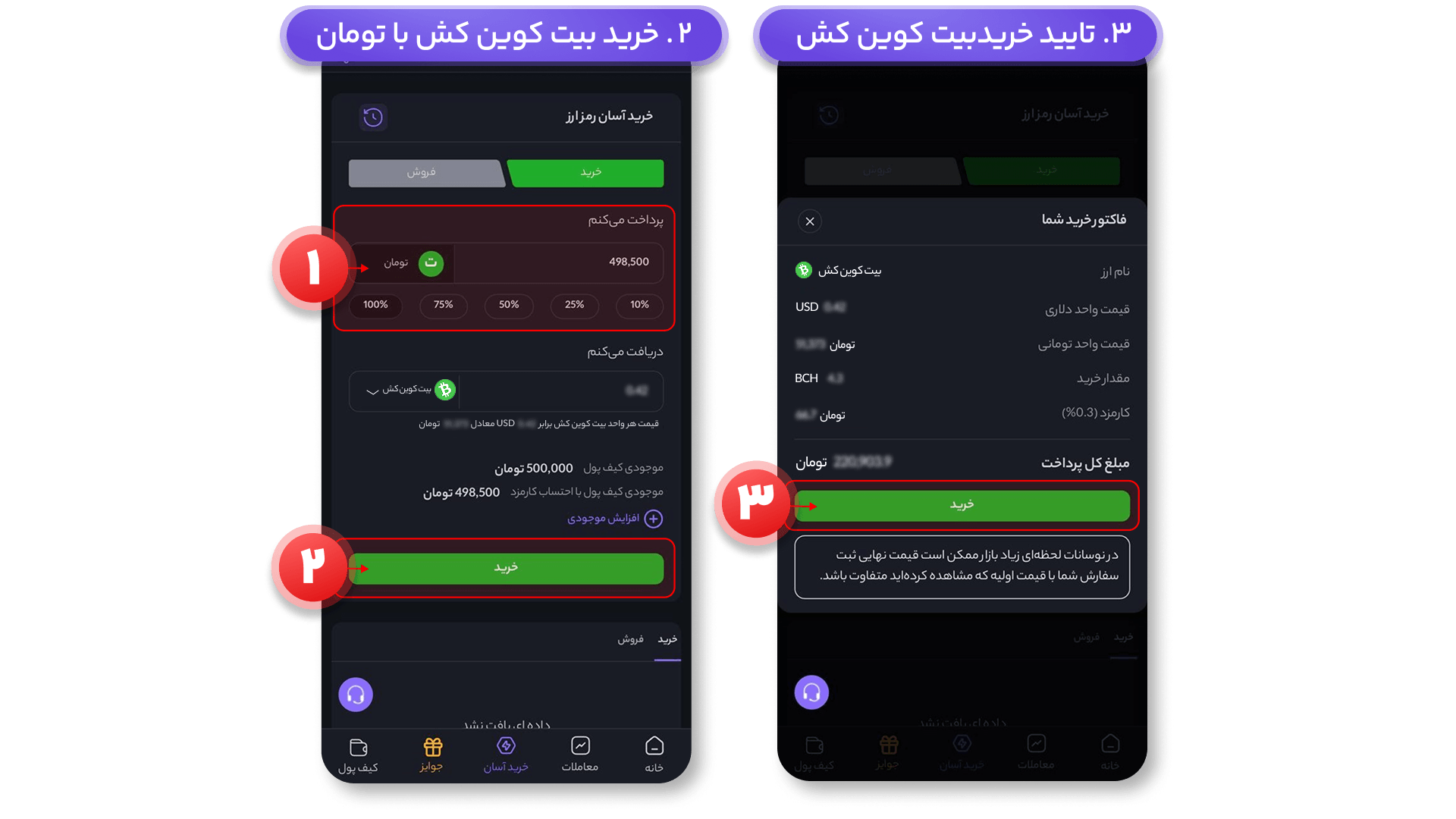 خرید آسان بیت کوین کش - صرافی ارز دیجیتال ورسلند 
