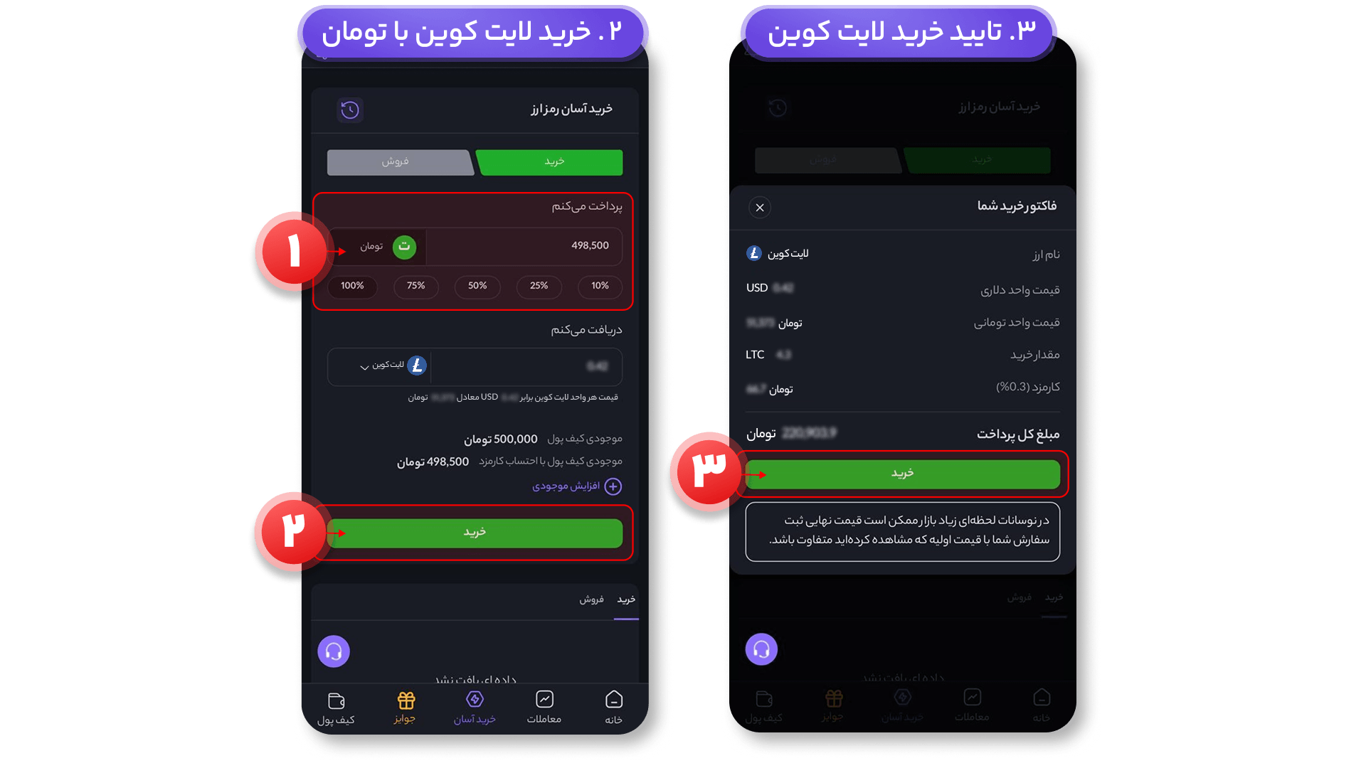 خرید لایت کوین