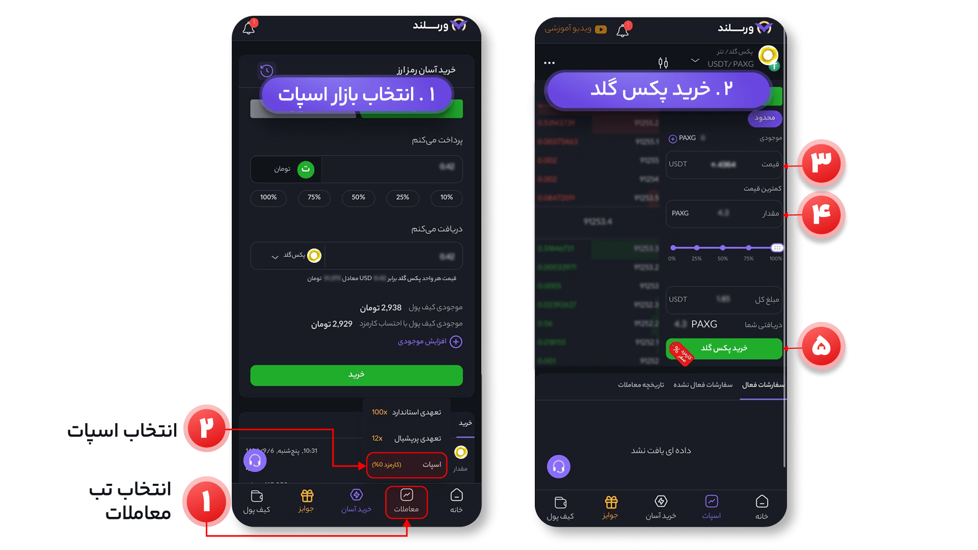 خرید پکس گلد در بازار اسپات- صرافی ورسلند