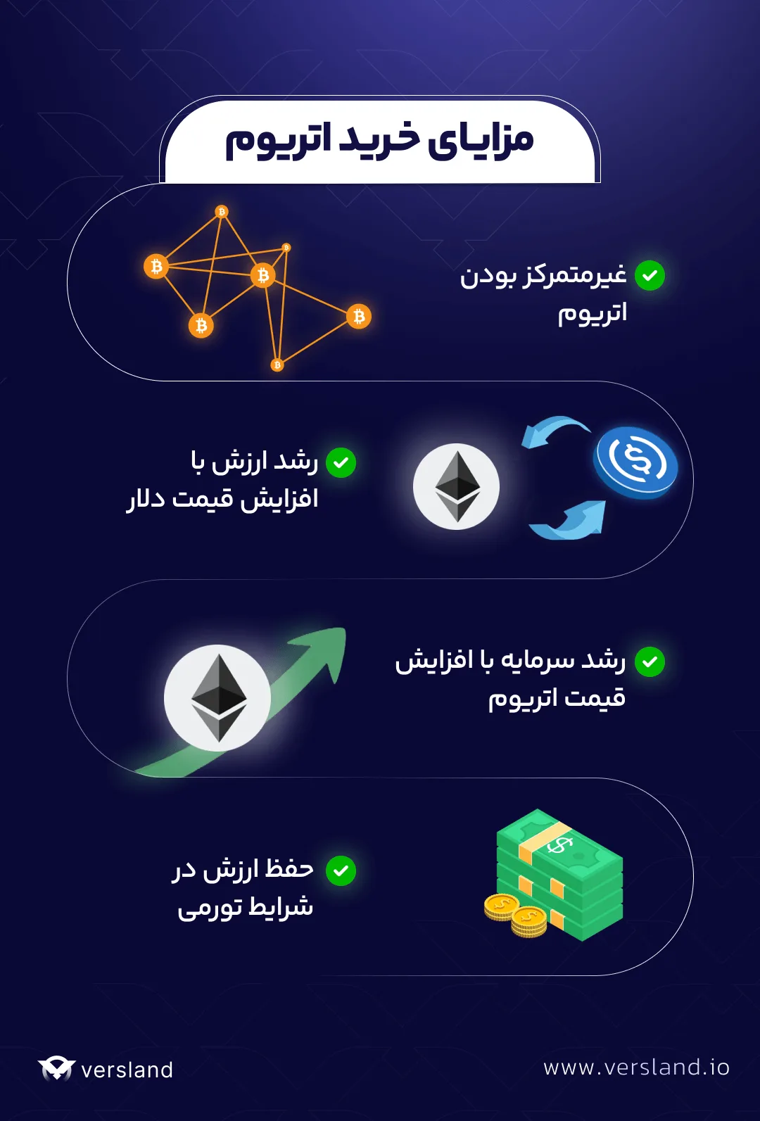 خرید اتریوم بدون کارمزد - خرید آسان ETH با تومان و تتر