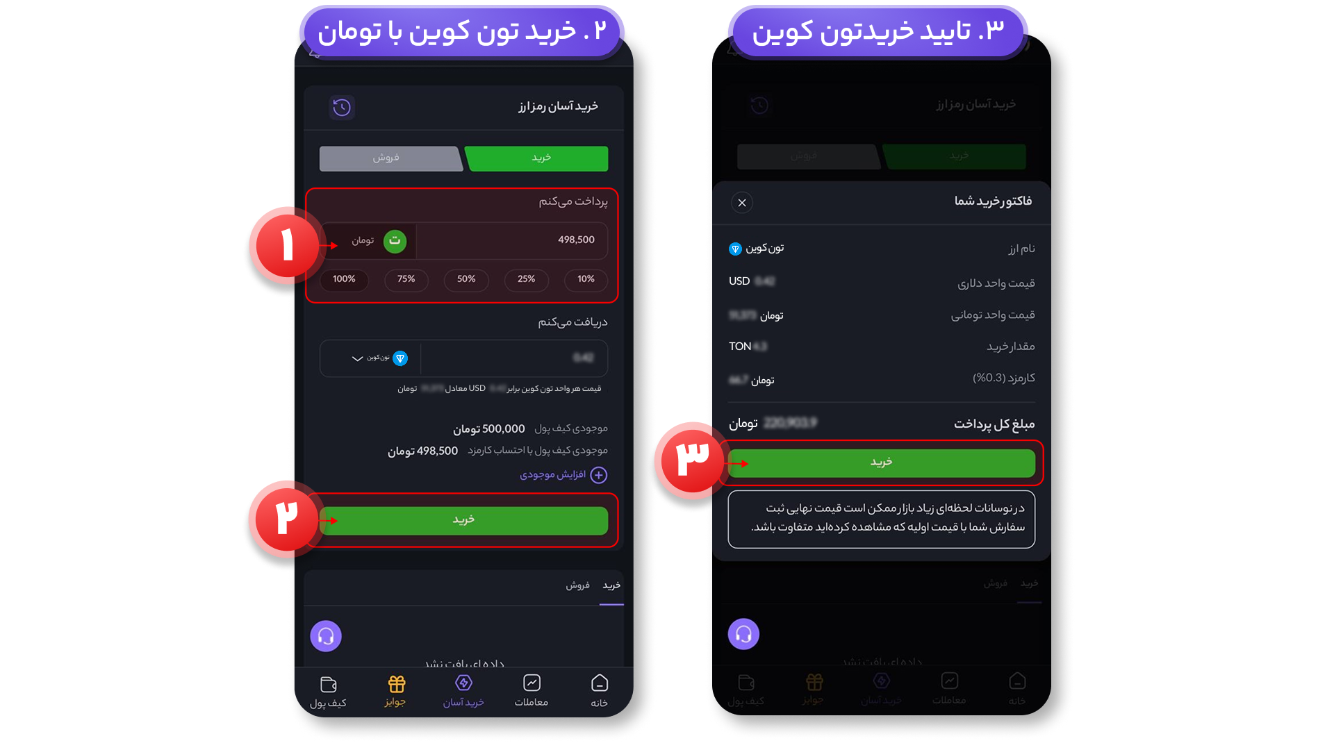خرید تون کوین OTC ورسلند