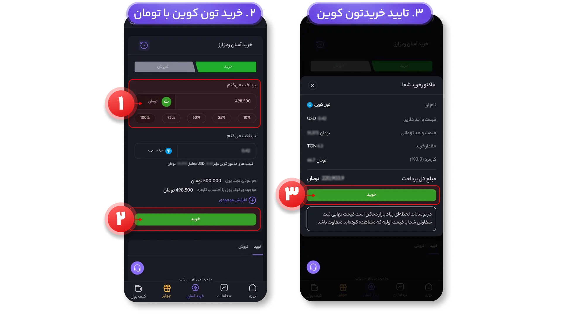 خرید تون کوین OTC ورسلند