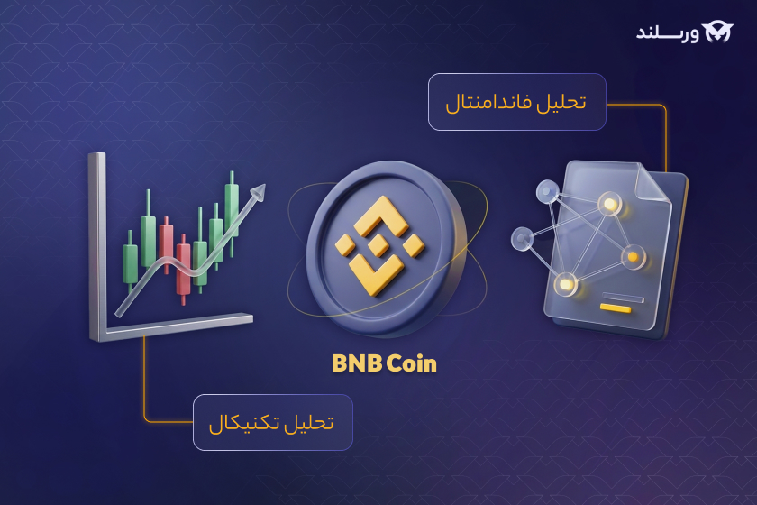 تحلیل تکنیکال و فاندامنتال بایننس کوین - ورسلند