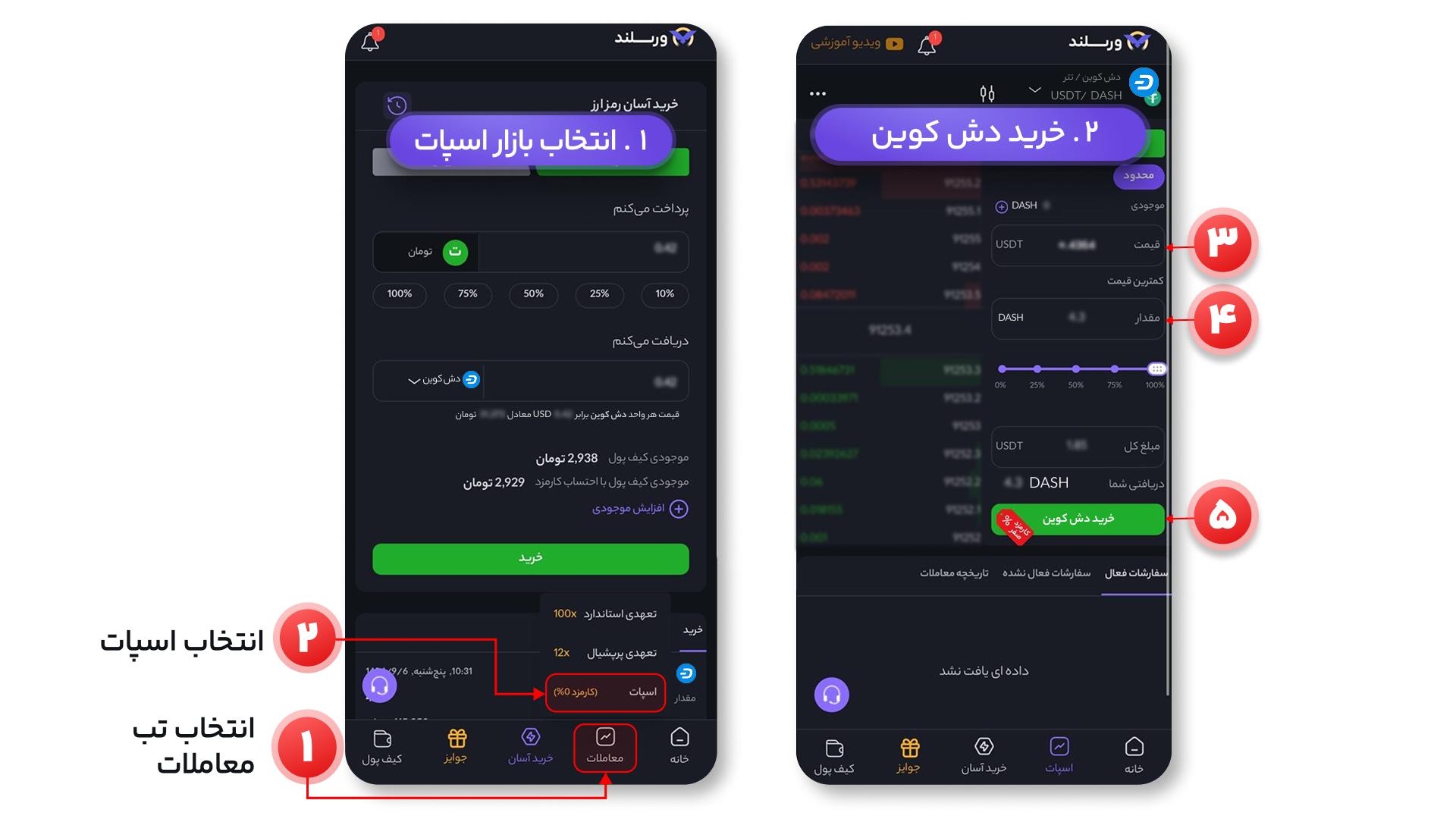 خرید دش کوین بازار اسپات - صرافی ورسلند