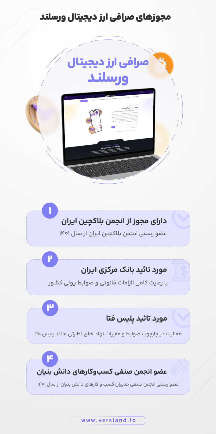 صرافی ارز دیجیتال ورسلند، صرافی مجوز دار ایرانی