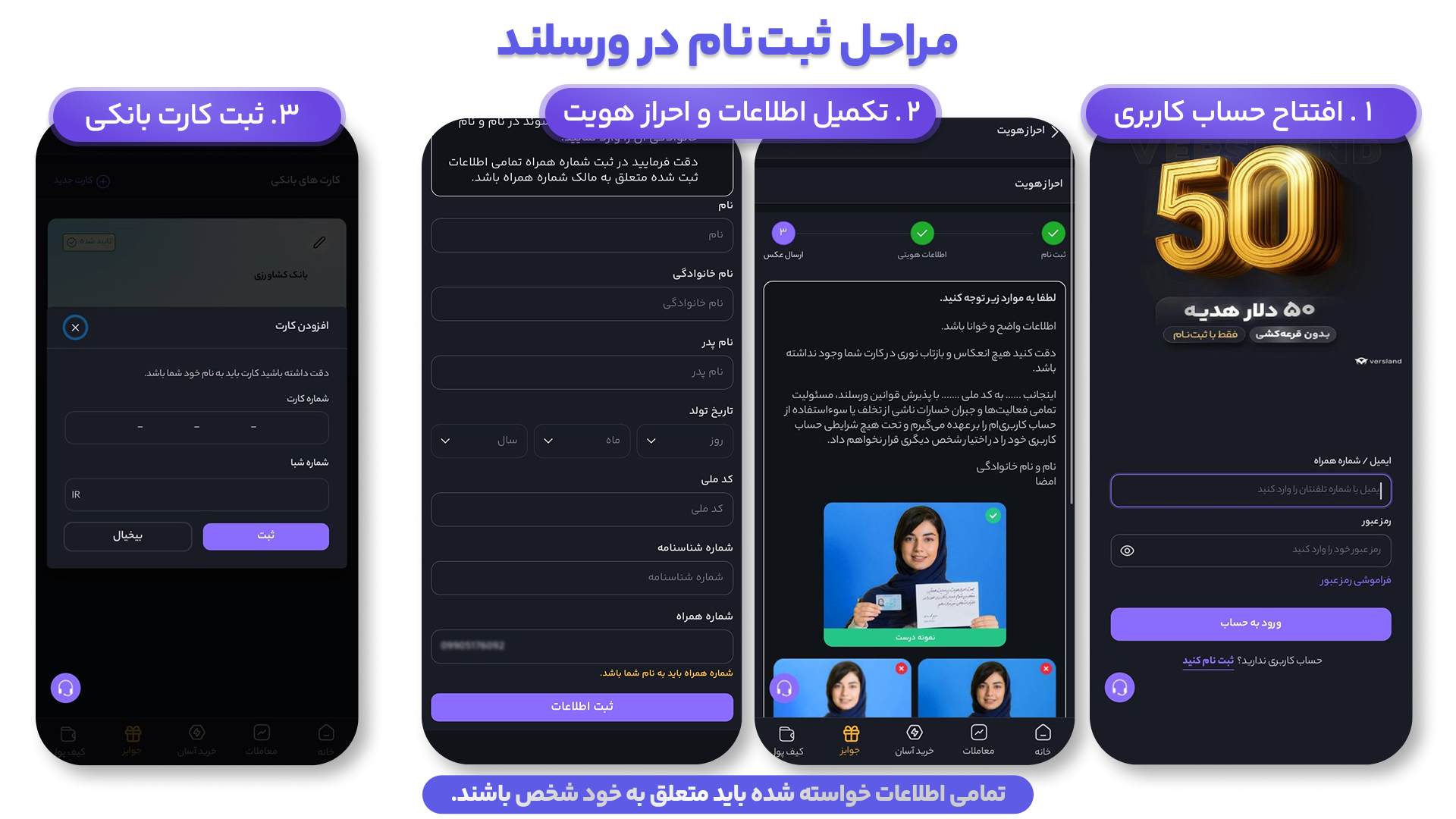 مراحل ثبت نام در ورسلند