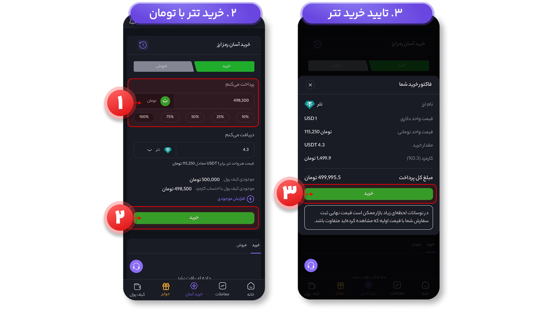 آموزش خرید تتر با تومان صرافی ورسلند
