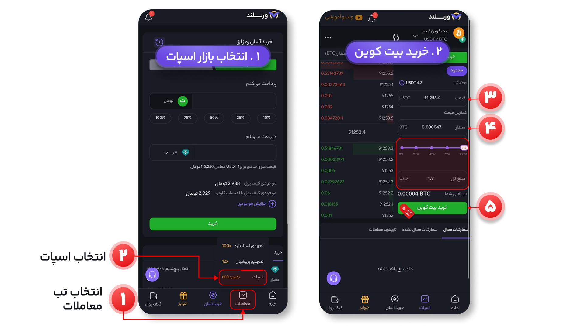 اموزش خرید بیت کوین در بازار اسپات صرافی ورسلند