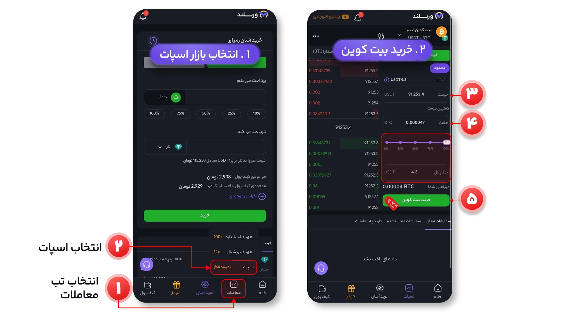 اموزش خرید بیت کوین در بازار اسپات صرافی ورسلند