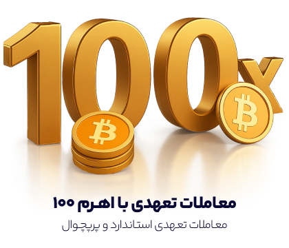 معامله تعهدی ارز دیجیتال با اهرم 100 در صرافی ورسلند