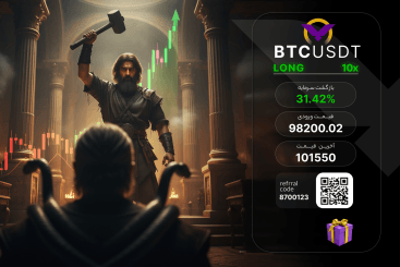 سود کاربر از فیوچرز بیت کوین