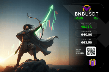 سود کاربر از فیوچرز بایننس کوین