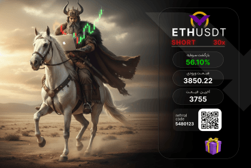 سود کاربر از فیوچرز اتریوم