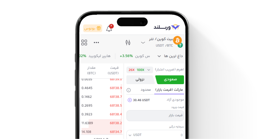 دانلود اپلیکیشن فیوچرز ارز دیجیتال ورسلند