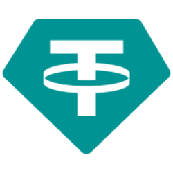 خرید تتر USDT